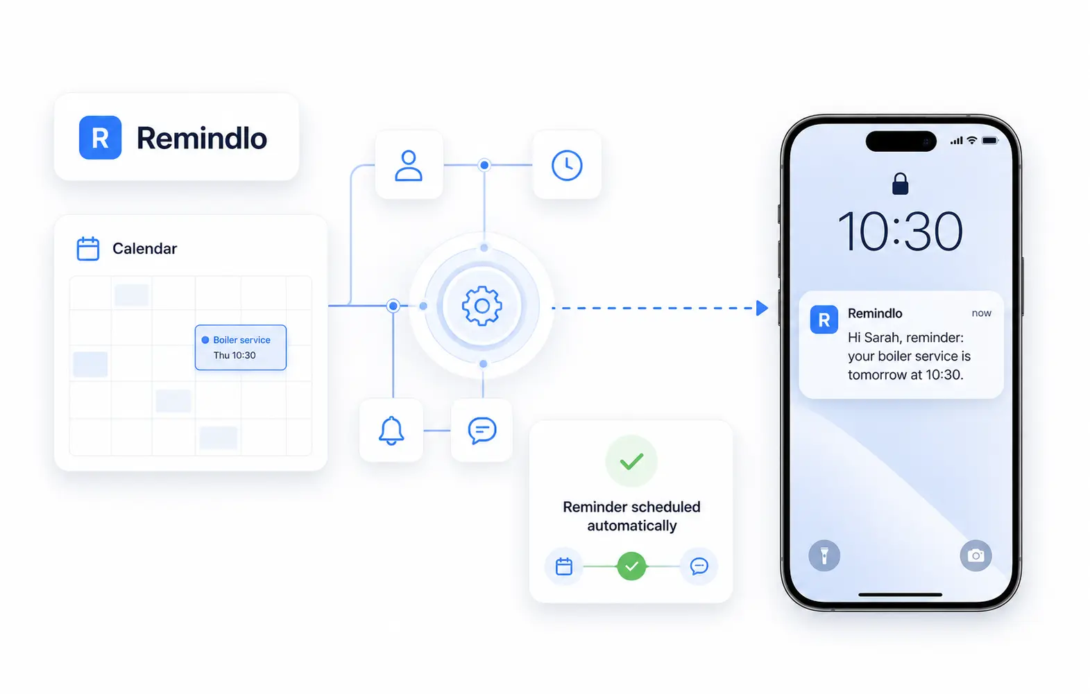 Remindlo as a ClickSend alternative for UK service businesses sending automatic appointment reminders