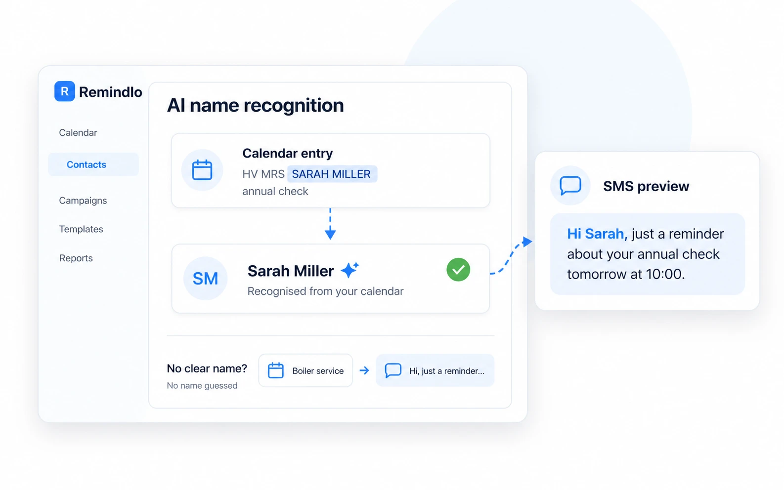 A messy calendar entry title turning into a correctly addressed SMS reminder in Remindlo